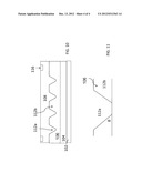 Solar Cell Having Non-Planar Junction and the Method of the Same diagram and image