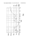 INSTALLATION FOR PACKAGING NO USING MASS FLOW METERS diagram and image