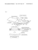 METHOD AND SYSTEM FOR MANUFACTURING LIQUID CRYSTAL DISPLAY DEVICE diagram and image