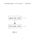 Rigid Panel Adhesion Method and a Smearing Module Utilized Thereby diagram and image