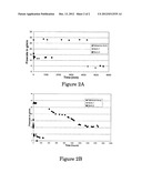 Cementing Composition Comprising within Un-Reacted Cement diagram and image