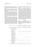 SILANE-CROSSLINKED POLYOLEFIN INSULATED WIRE diagram and image