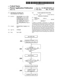 METHOD OF CONTROLLING TRANSMISSION OF VEHICLE diagram and image