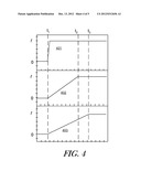 SYNCHRONIZER ENGAGEMENT RELATIVE SPEED-BASED FORCE PROFILE diagram and image