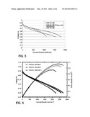 COMPOSITE MEMBRANE FOR POLYMER ELECTROLYTE MEMBRANE FUEL CELL diagram and image