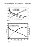 COMPOSITE MEMBRANE FOR POLYMER ELECTROLYTE MEMBRANE FUEL CELL diagram and image