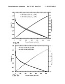 COMPOSITE MEMBRANE FOR POLYMER ELECTROLYTE MEMBRANE FUEL CELL diagram and image