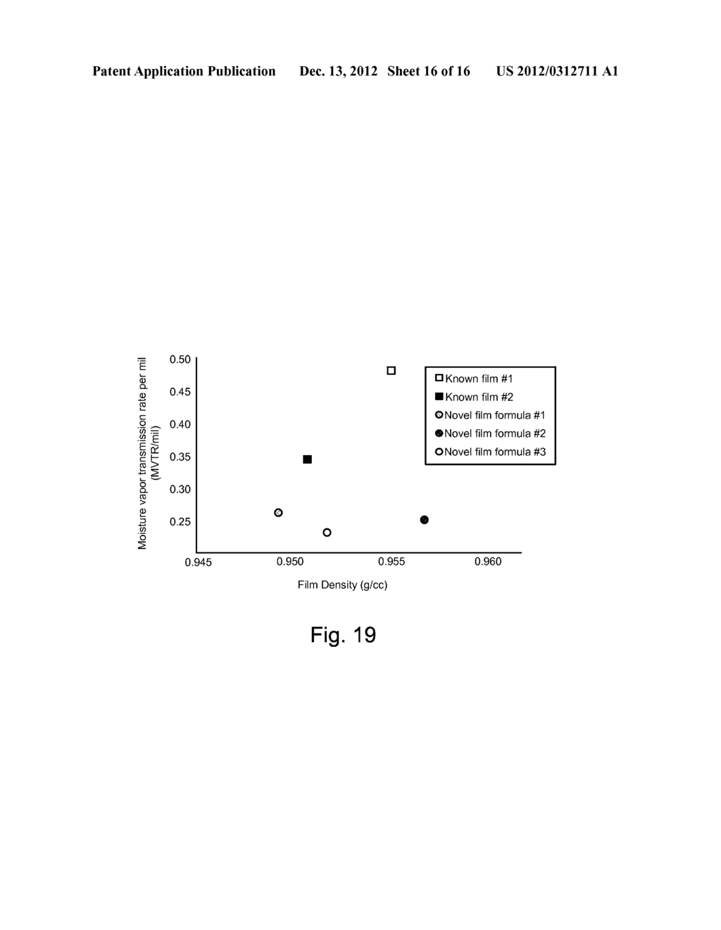 System and Method for Manufacturing an Improved Film for Medical Supply     Packaging - diagram, schematic, and image 17