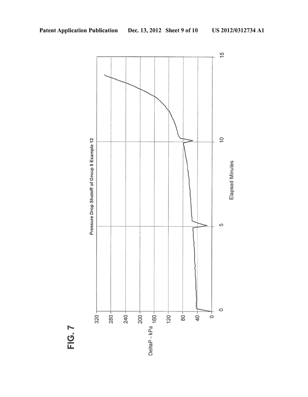 SUPER ABSORBENT CONTAINING WEB THAT CAN ACT AS A FILTER, ABSORBENT,     REACTIVE LAYER OR FUEL FUSE - diagram, schematic, and image 10