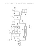 RENEWABLE ENERGY MICROGENERATION SYSTEM diagram and image