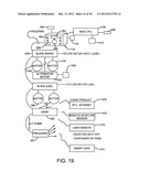 Water Softener System and Method diagram and image