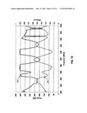 DEVICE AND METHOD FOR HEATING USING RF ENERGY diagram and image