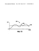 DEVICE AND METHOD FOR HEATING USING RF ENERGY diagram and image