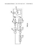 DEVICE AND METHOD FOR HEATING USING RF ENERGY diagram and image