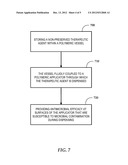 CONTAINER CLOSURE SYSTEM WITH INTEGRAL ANTIMICROBIAL ADDITIVES diagram and image