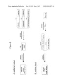 System and Method for Determining the Use or Consumption of Tangible     Prodcuts and for Delivery According to Use or Consumption diagram and image