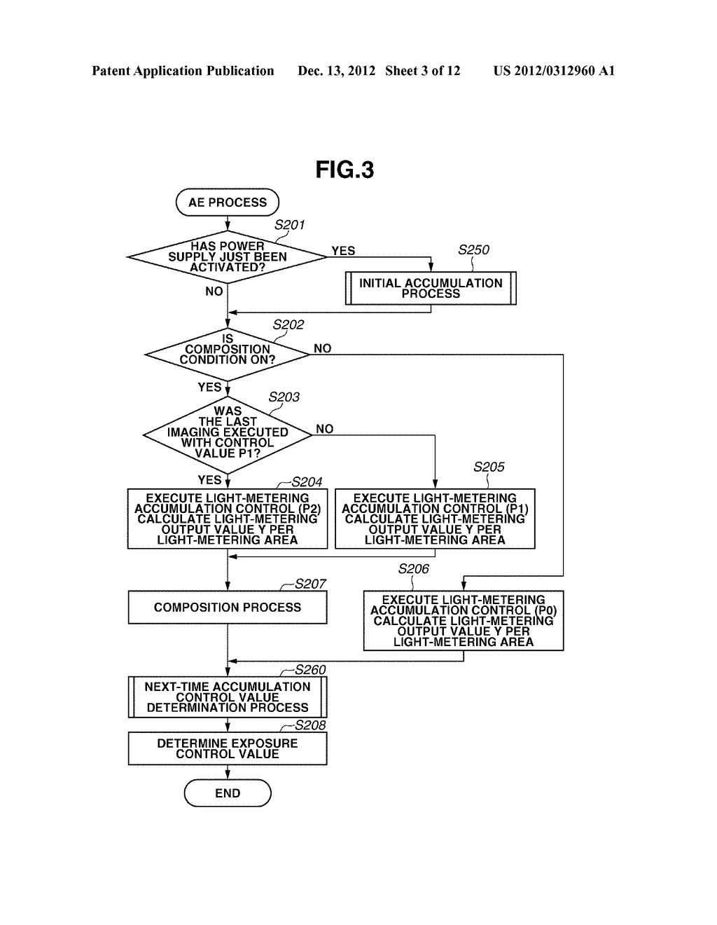 IMAGING APPARATUS AND EXPOSURE CONTROL METHOD - diagram, schematic, and image 04