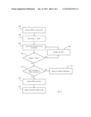 Method of calibrating a radiotherapy system diagram and image