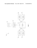 MULTILAYERED MICROBOLOMETER FILM DEPOSITION diagram and image