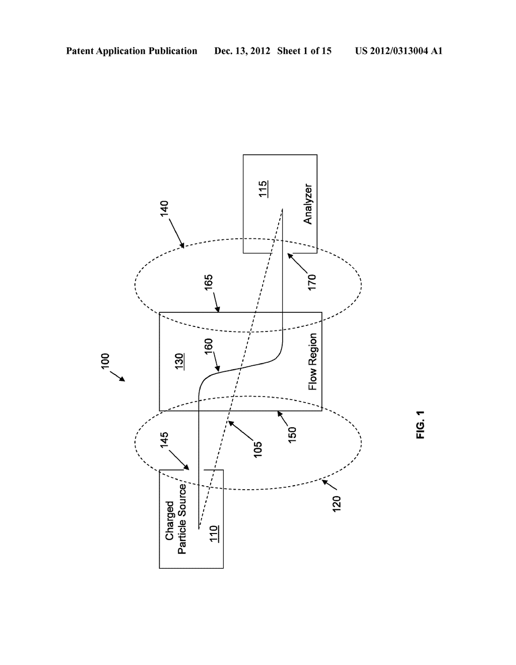 Mass Spectrometry for a Gas Analysis with a Two-Stage Charged Particle     Deflector Lens Between a Charged Particle Source and a Charged Particle     Analyzer both Offset from a Central Axis of the Deflector Lens - diagram, schematic, and image 02