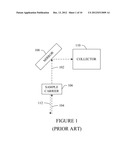 Optical Detection System diagram and image