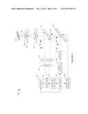 Optical Detection System diagram and image