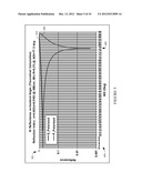 Optical Detection System diagram and image