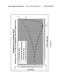 Optical Detection System diagram and image