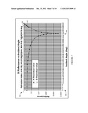 Optical Detection System diagram and image