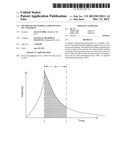 METHOD OF MEASURING LUMINESCENCE OF A MATERIAL diagram and image