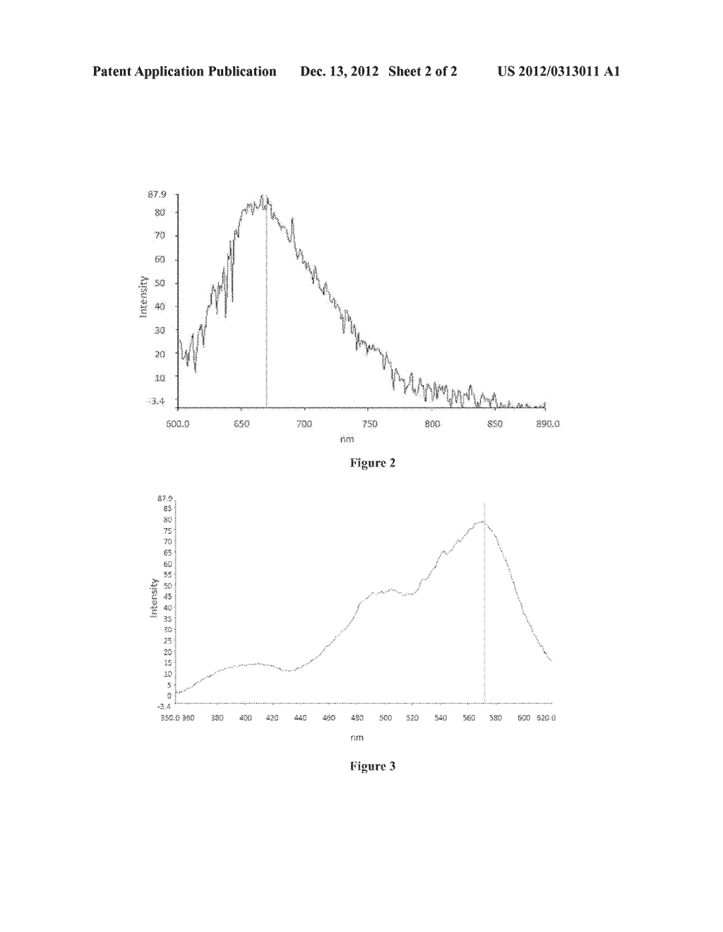 METHOD OF MEASURING LUMINESCENCE OF A MATERIAL - diagram, schematic, and image 03