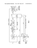 Processes and Systems for Demethanization of Brominated Hydrocarbons diagram and image