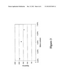 SILANE-CONTAINING PIGMENT PARTICLES FOR ELECTROPHORETIC DISPLAY diagram and image