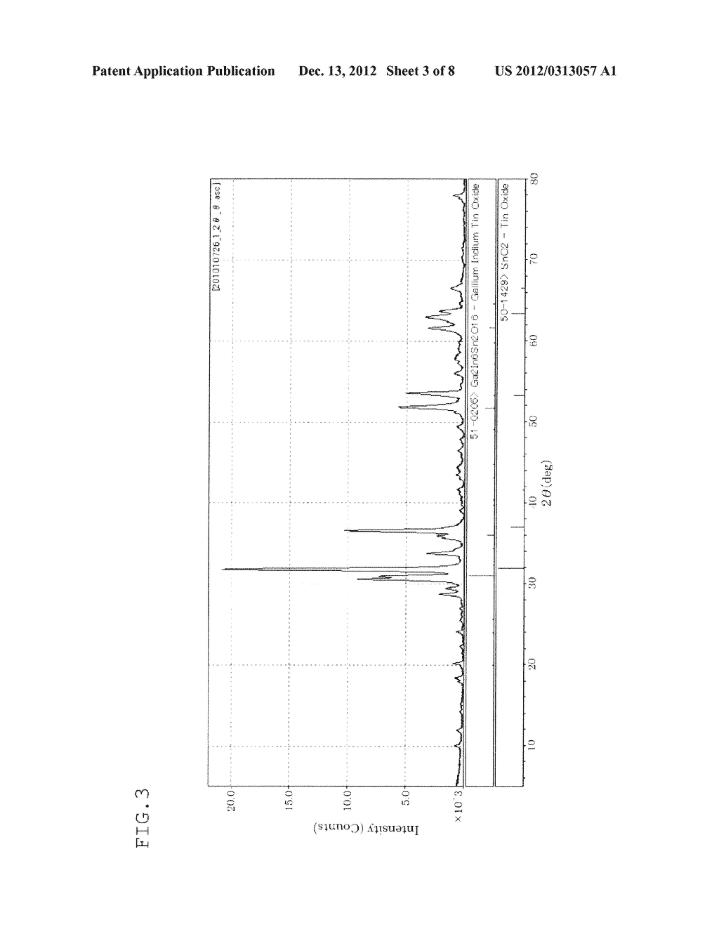 In-Ga-Sn OXIDE SINTER, TARGET, OXIDE SEMICONDUCTOR FILM, AND SEMICONDUCTOR     ELEMENT - diagram, schematic, and image 04