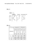 SEMICONDUCTOR MEMORY DEVICE AND METHOD FOR MANUFACTURING THE SAME diagram and image