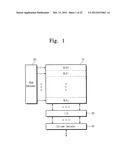 SEMICONDUCTOR DEVICES AND METHODS OF MANUFACTURING THE SAME diagram and image