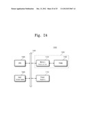 SEMICONDUCTOR DEVICES AND METHODS OF MANUFACTURING THE SAME diagram and image