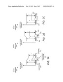 CONTROLLED SWITCHING MEMRISTOR diagram and image