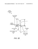 CONTROLLED SWITCHING MEMRISTOR diagram and image