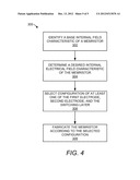 CONTROLLED SWITCHING MEMRISTOR diagram and image