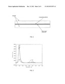 OPTICAL COMPONENT, PRODUCTS INCLUDING SAME, AND METHODS FOR MAKING SAME diagram and image