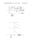 METAL OXIDE TFT WITH IMPROVED SOURCE/DRAIN CONTACTS diagram and image