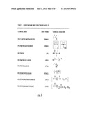 METAL OXIDE TFT WITH IMPROVED SOURCE/DRAIN CONTACTS diagram and image