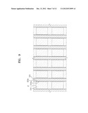 ORGANIC LIGHT EMITTING DISPLAY DEVICE AND METHOD OF MANUFACTURING THE SAME diagram and image