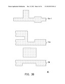 PIXEL STRUCTURE diagram and image