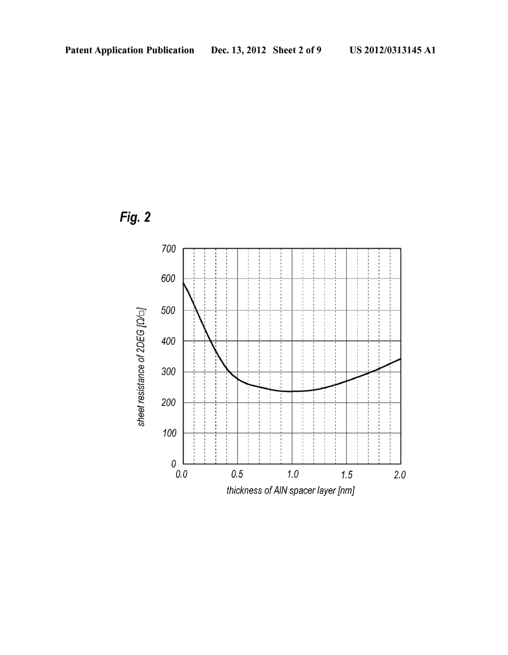 SEMICONDUCTOR DEVICE WITH SPACER LAYER BETWEEN CARRIER TRAVELING LAYER AND     CARRIER SUPPLYING LAYER - diagram, schematic, and image 03