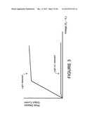 Photo Detector and Methods of Manufacturing and Operating Same diagram and image