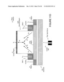 Photo Detector and Methods of Manufacturing and Operating Same diagram and image