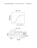 SEMICONDUCTOR DEVICE, AND METHOD OF MANUFACTURING THE SAME diagram and image