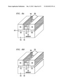 Fin-Last Replacement Metal Gate FinFET diagram and image